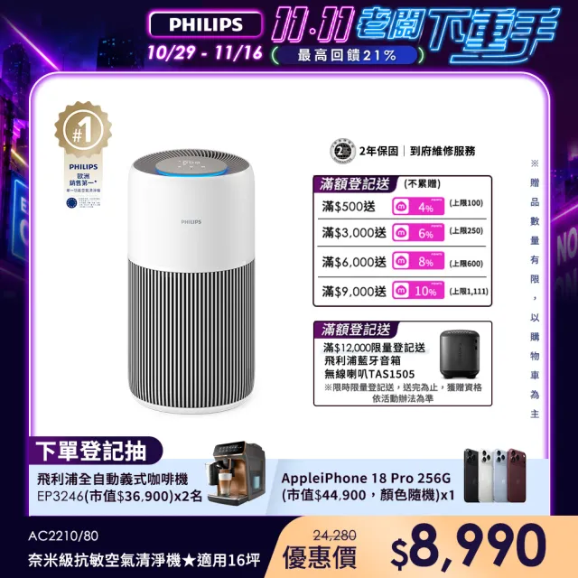 【Philips 飛利浦】2026年度新機!抗敏奈米級空氣清淨機★適用13-16坪(AC2210/80)