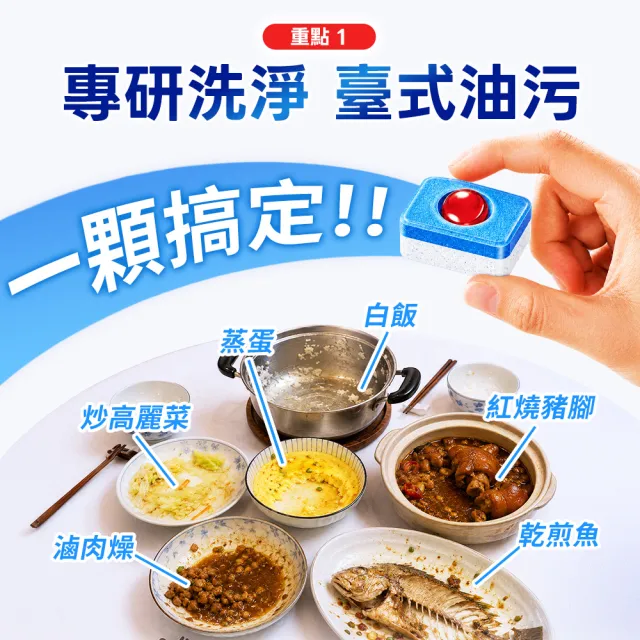 【finish 亮碟】洗碗機多效合一洗碗塊50顆軟水加強組(洗碗塊+軟水鹽)(洗碗錠/洗碗球/軟化鹽/洗碗機專用)