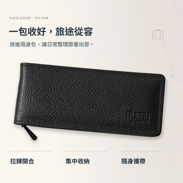 【Nippes Solingen 尼佩斯索林根】nippes德國時尚粉精巧隨身美容套組