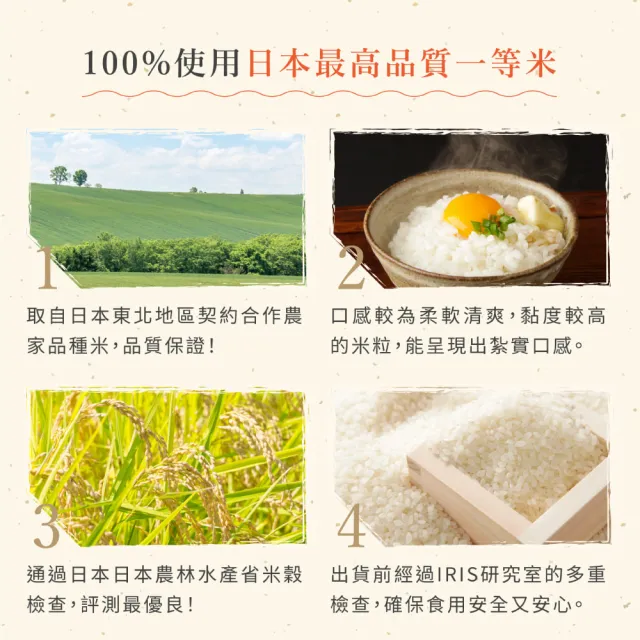 【IRIS】長期保存微波即食白飯180gx12入裝(雙11推薦 防災食品 避難 食品 微波食品 日本米 颱風屯糧 )