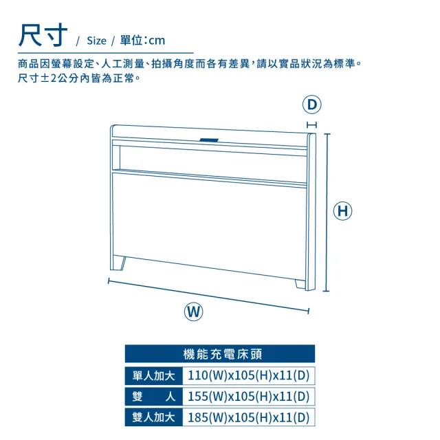 【A FACTORY 傢俱工場】直樹 日系美型 雙人5尺機能床頭片/床頭/床片/床頭板