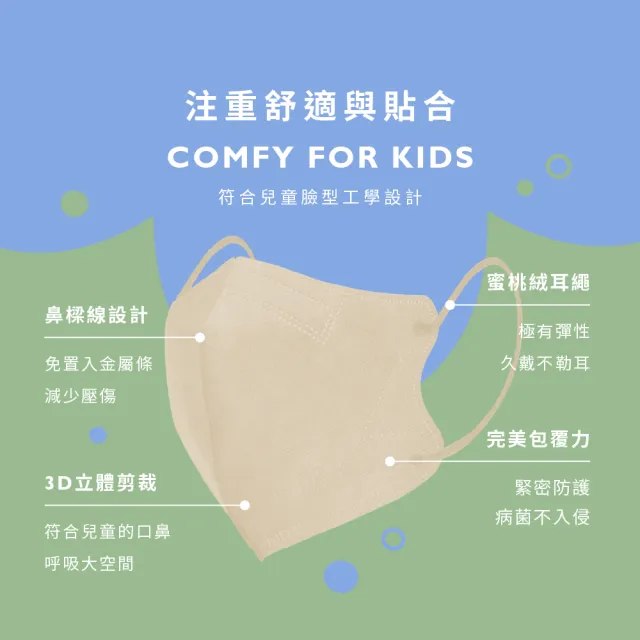 【COMFIZ 康菲】康菲大童3D立體醫療口罩(7-12歲適用/多款獨家設計花色/無鼻樑條)