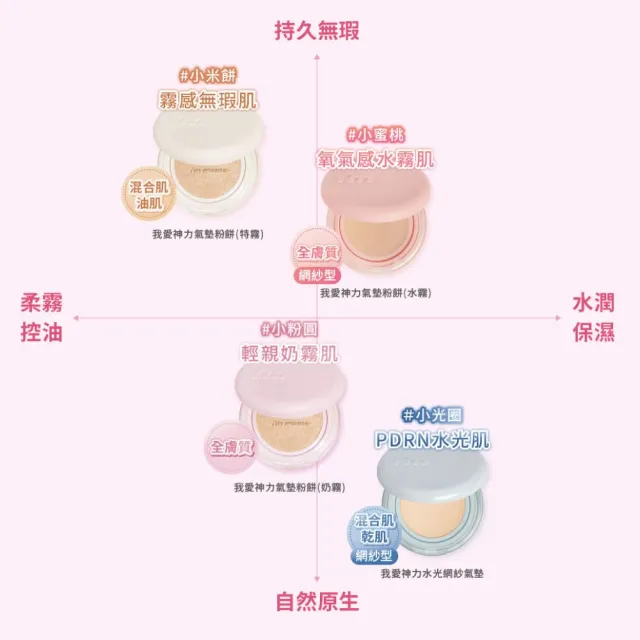 【i’m meme】我愛神力氣墊粉餅2入組(奶霧/特霧2款任選) SPF50+/高防曬氣墊/霧面妝感