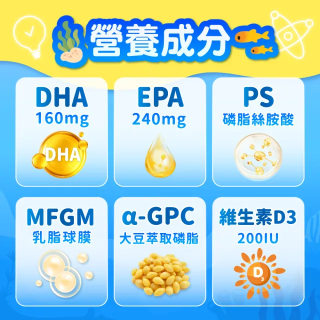 【GoodDoctor 元恆大生醫】聰護力兒童魚油 橘子口味(30顆/盒 高濃度85% DHA+PS)