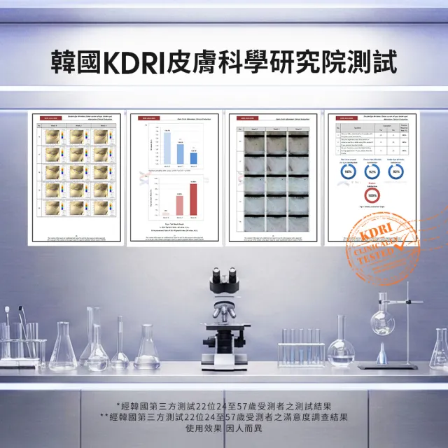 【Dr. May 美博士】雙11限定-外泌C美白精華30ml+紅膠原煥膚新生精華30ml / PDRN積雪草保濕精華30ml_任選1入