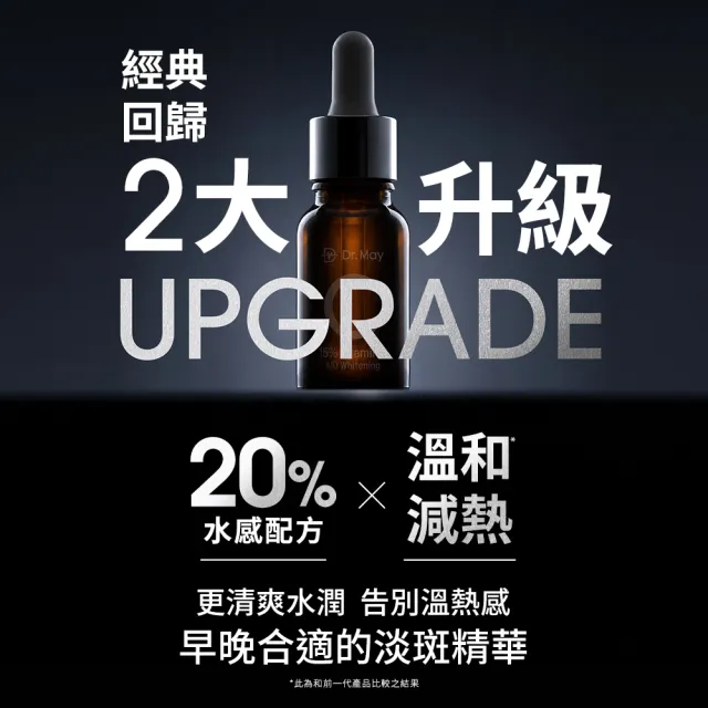 【Dr. May 美博士】雙11限定-專業B3水楊酸精華10ml(新舊包裝隨機出貨)+C15℅美白精華10ml_2入組(早C晚B)