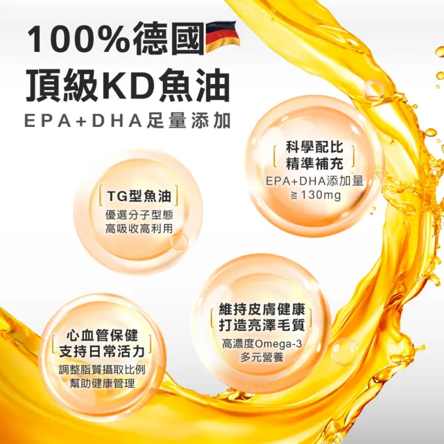 【怪獸部落】貓咪德國頂級魚油鮮肉無膠主食罐82gx24入(貓罐頭主食/全齡貓/幼貓/成貓/老貓/無膠)