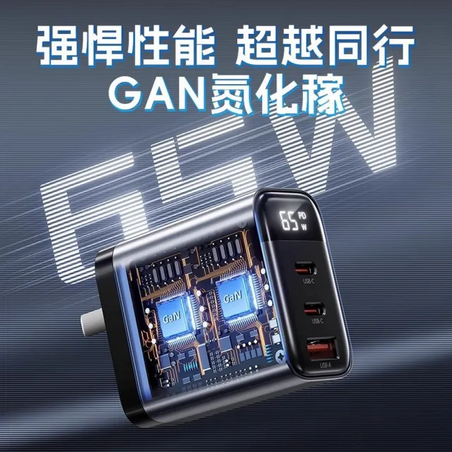 【EU CARE 歐台絲路】一顆抵所有！65W GaN 氮化鎵三孔快充頭｜筆電/手機同時全速充電 輕巧隨行