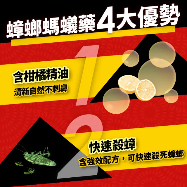 【雷達】MAX快速蟑螂螞蟻藥-柑橘精油500ml(箱購共24瓶)