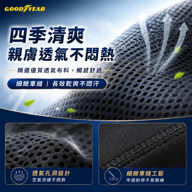 【GOODYEAR 固特異】記憶頭枕腰靠組 減壓頭枕｜車用頭枕｜記憶泡棉頭枕｜減壓腰靠｜車用腰靠枕