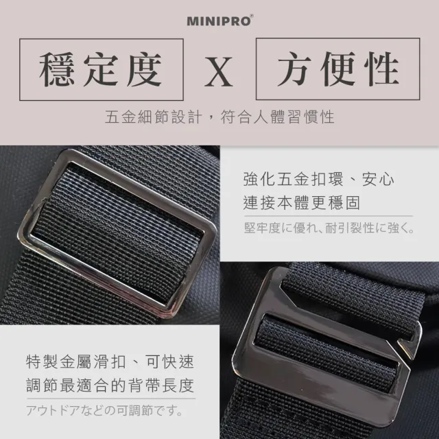 【MINIPRO】雙11 輕薄旅行防盜槍包-Model S(出國必備/錢包/防盜包/防搶包/腰包/背包/槍包/MN-128