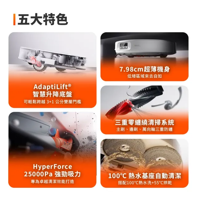 【Roborock 石頭科技】Qrevo Edge 2 Pro白馬王子 (100度高溫洗/3+1cm越障/25000Pa/7.98超薄機身/零纏繞)