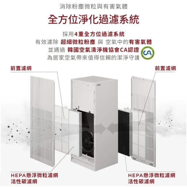 【CUCKOO】經典 Heritage 家飾美學 空氣清淨機28坪(暖白)+IH壓力電子鍋(溫暖白-10人份)(入厝禮推薦組合)