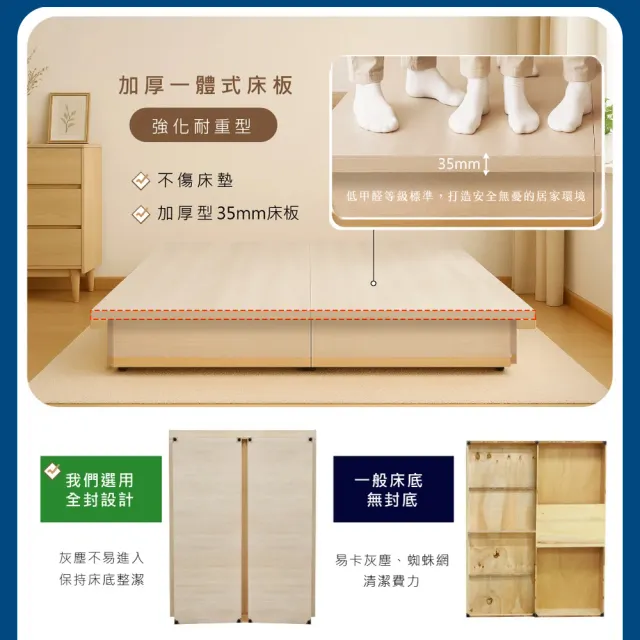 【A FACTORY 傢俱工場】喬伊詩 雙大6尺 收納6抽床底 床沿內縮設計床座床架 (台灣製木心板)