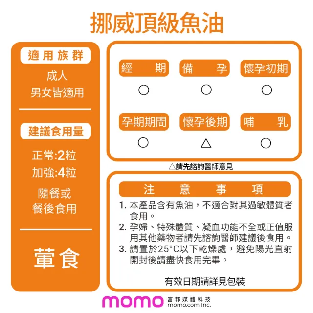 【甘味人生】92%Omega-3rTG型態VIVOMEGA挪威頂級魚油(60粒/盒)2盒組