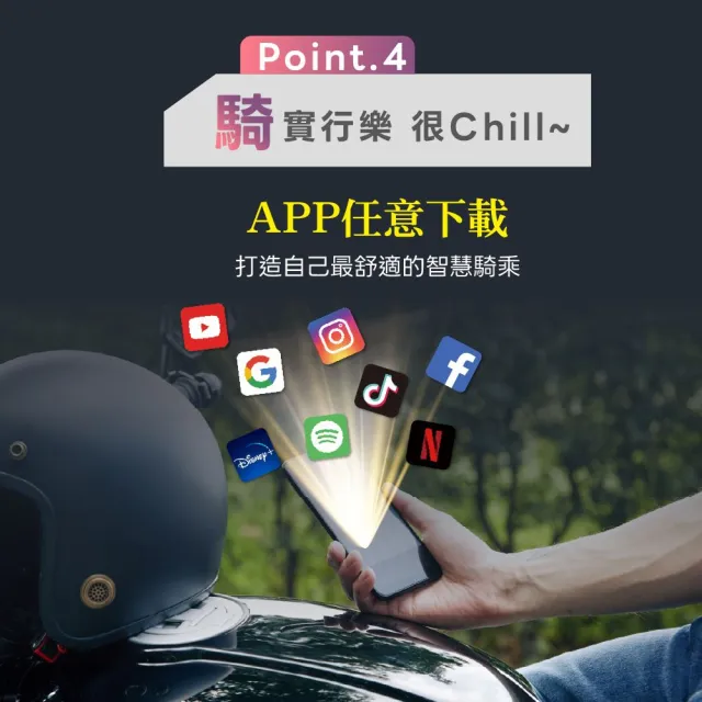 【ALC】官方旗艦館 M6 PRO MAX (安卓版) 6吋機車CarPlay｜前後1080P雙錄行車記錄器