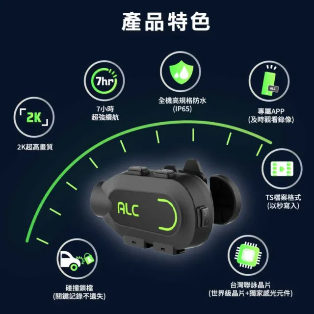 【ALC】官方旗艦館 B1 側掛式 2K 機車行車記錄器 (贈32G 記憶卡)