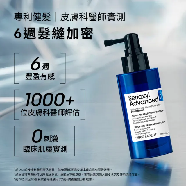 【L’OREAL 巴黎萊雅PRO】絲芮雅活力啟動精粹90ml送90ml (建髮小藍瓶/頭皮調理精華/養髮液/頭皮保養液)