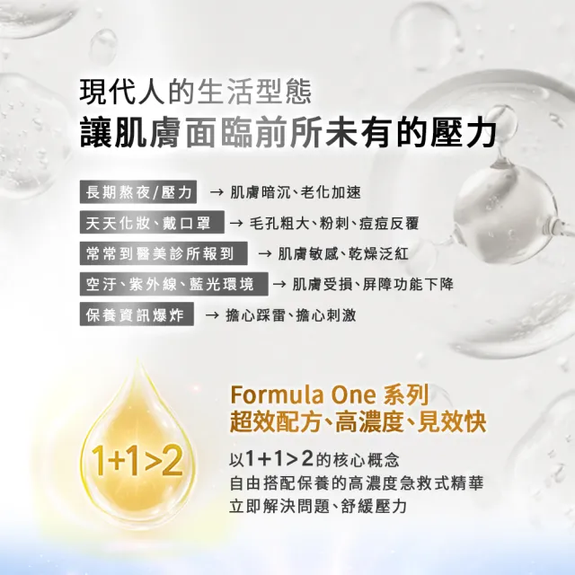 【Neogence 霓淨思】20%神經醯胺角鯊修護精華30ml 2入