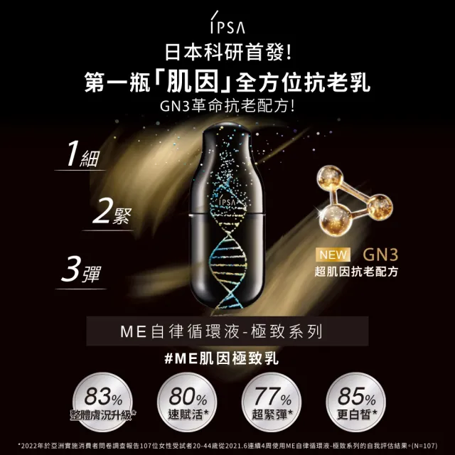 【IPSA 茵芙莎】官方直營 ME極致修護組(ME極致修護 自律循環液 50ml)