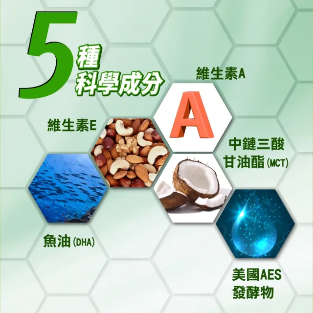 【利捷維】雙11限定_有酵金盞花葉黃素EX軟膠囊30粒X10入特談組(陳傑憲代言)