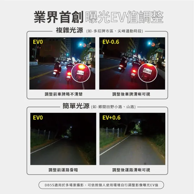 【LOOKING 錄得清】不帶記憶卡版本 DB5S 2025最新前後雙錄機車行車記錄器(前2K 機車行車紀錄器)