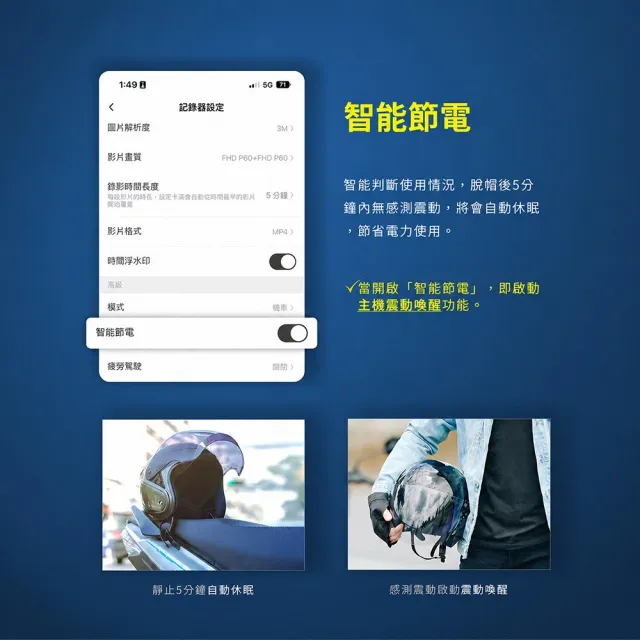 【LOOKING 錄得清】2026全新升級 DB5 Lite版 便攜式機車行車記錄器 贈32G記憶卡(機車行車紀錄器)