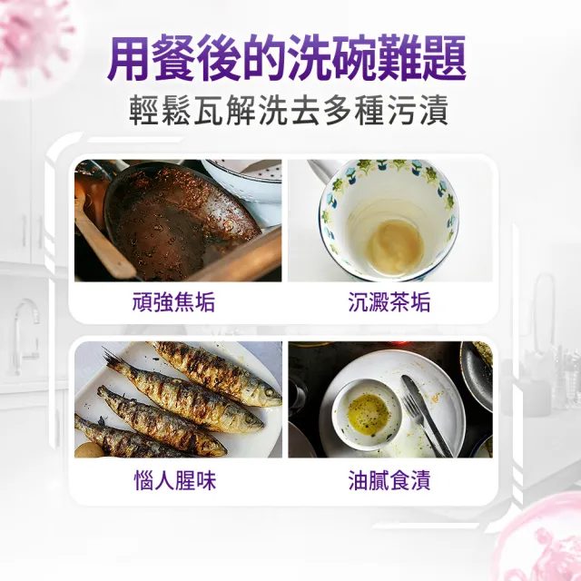【Dalli德國達麗】黑莓果香氛高效去油汙超濃縮洗碗精1L*12
