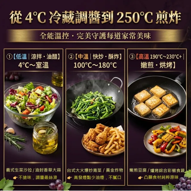 【BASSO 巴碩】義大利純天然葡萄籽油1公升 x 12入