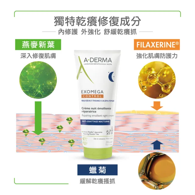【A-DERMA 艾芙美】官方直營 益護佳日夜晚安霜組合