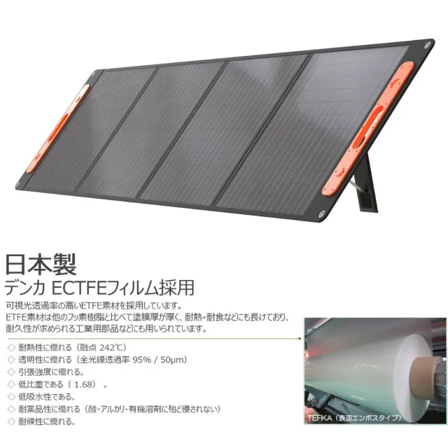 【GOODGOODS】200W太陽能充電板 折疊攜帶式 露營 野營 防災用(適用大部分儲能電站)