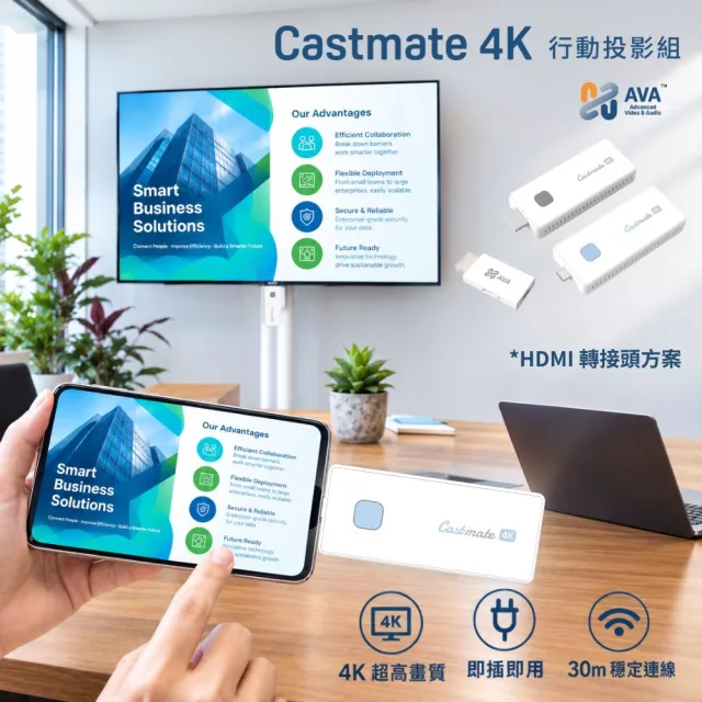 【AVA】OnCollab Castmate 4K Dual 行動無線投影組 含HDMI轉接頭 高畫質 手機投影 無線投屏 免安裝低延遲