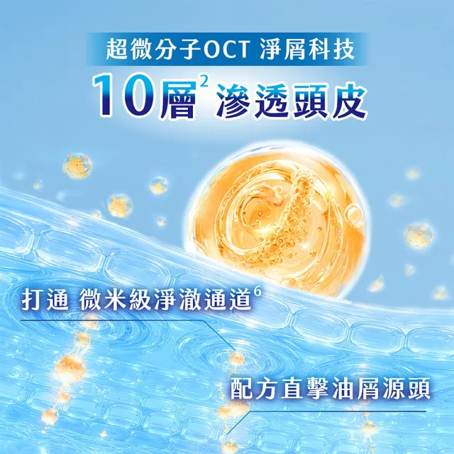 【CLEAR 淨】雙11限定★去屑系列洗髮乳1200mlx3入(日式櫻花香/冰爽薄荷止癢/清爽控油)