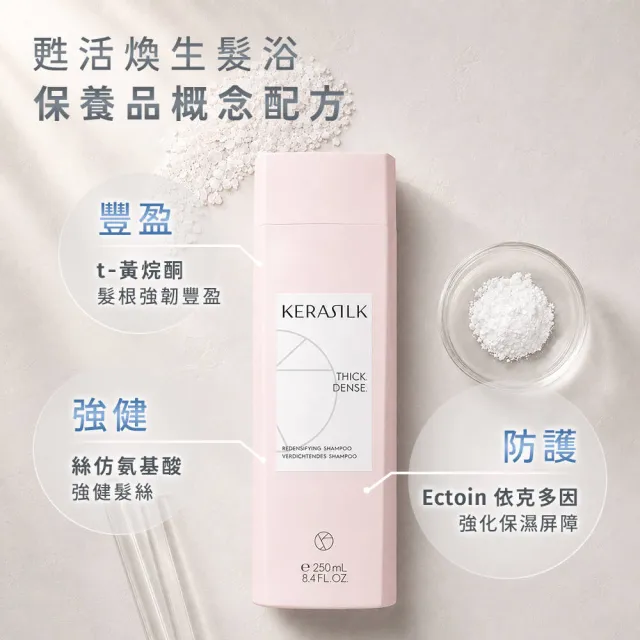 【KERASILK】甦活煥生髮浴250ml☆絲馭洸專業頭皮護理(稀少脆弱髮質適用/洗髮精/強健髮根/豐盈蓬鬆養髮)