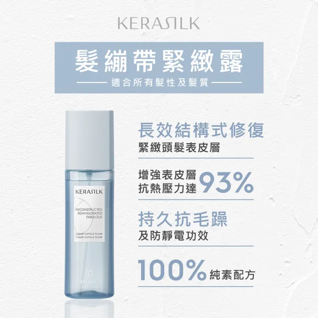 【KERASILK】女神級髮質養成術☆髮繃帶緊緻露125ml+重建乳90ml(受損髮質適用/還原髮絲強韌彈性/抗熱修護)