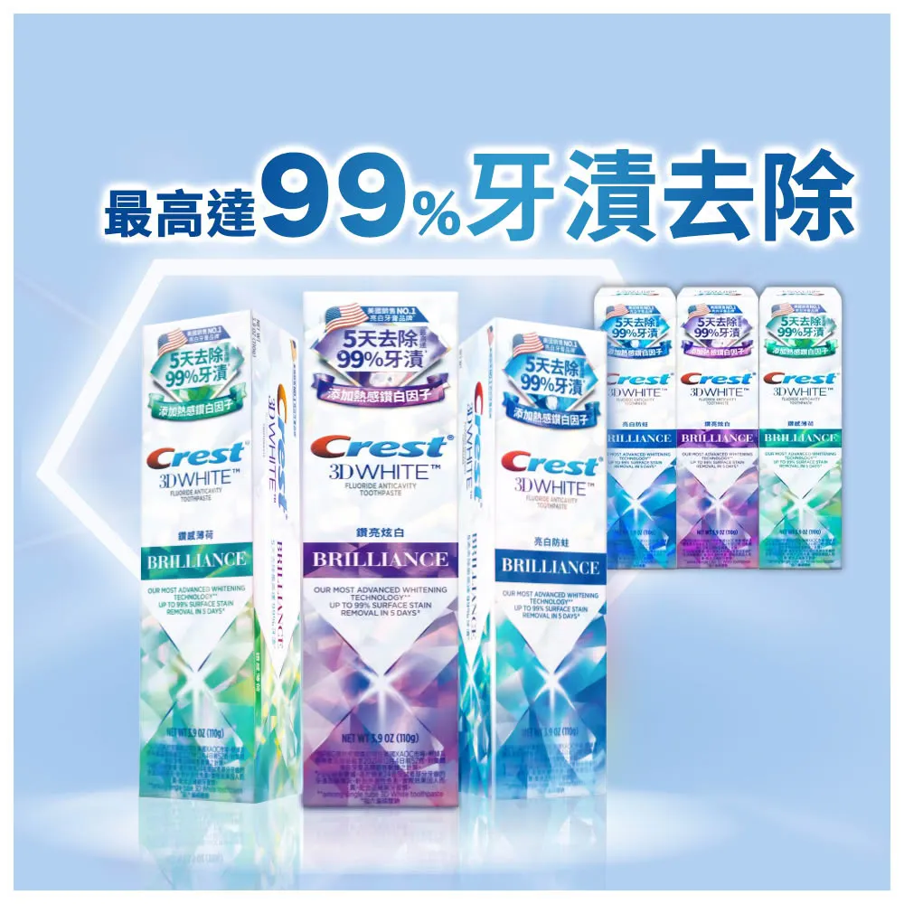 【Crest】速效美白-極致鑽白 美白牙膏110g 6入．牙齒美白(鑽亮炫白/鑽感薄荷/亮白防蛀)