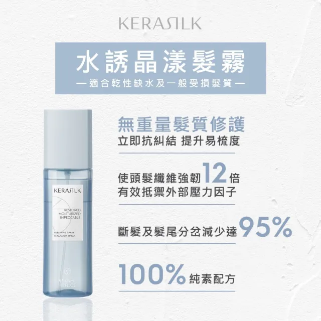 【KERASILK】水誘晶漾髮霧125ml☆絲馭洸特殊個別處方(乾性缺水受損髮適用/即效修護/減少斷髮/免沖)