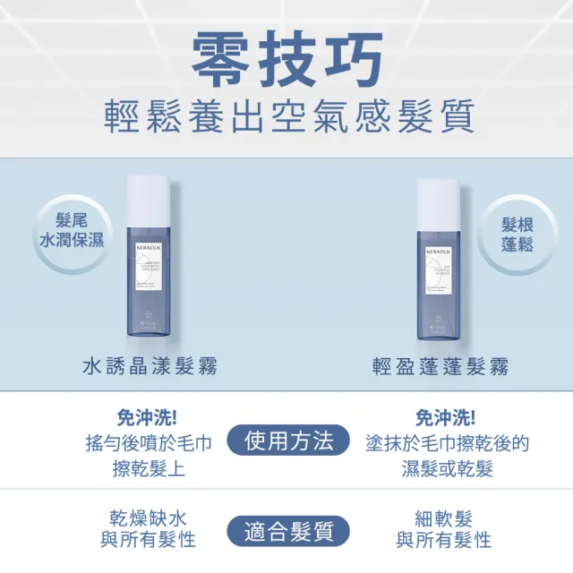 【KERASILK】水感蓬鬆髮霧組☆水誘晶漾125ml+輕盈蓬蓬125ml(補水保濕/髮根蓬鬆/免沖髮妝水/送禮)
