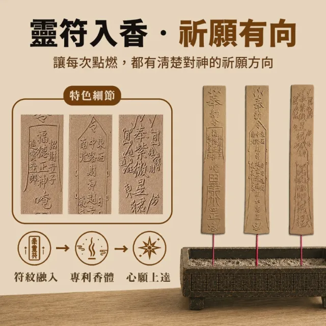 【YUAN INCENSE HALL 願香堂】祈願靈符香 紫微星君-開運香 臥香 線香 拜拜香 敬神香 祈福香