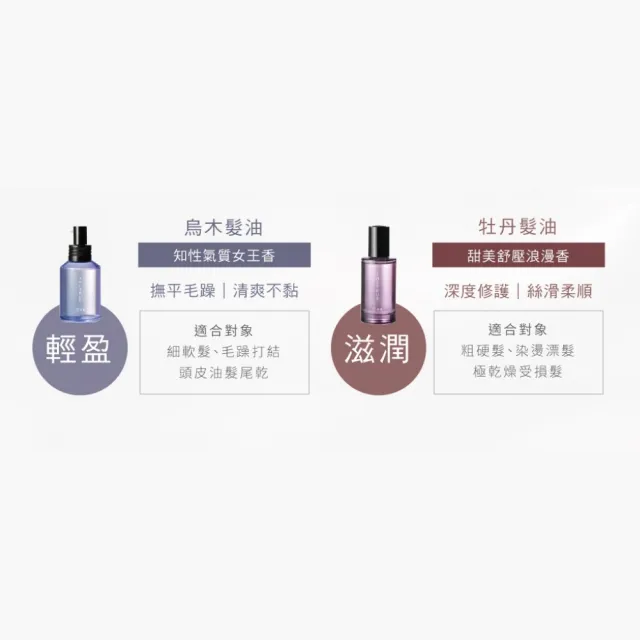 【THE TRUE 本真】牡丹全效髮香精華油50ml(官方直營 修護 漂染燙髮 受損髮 乾燥分岔髮 強韌髮絲 亮澤柔順)