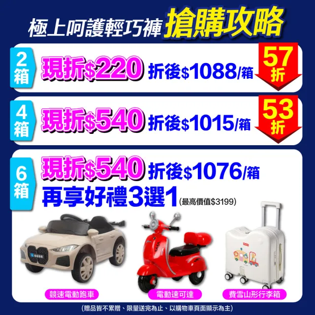 ★雙11限定【滿意寶寶】日本製 極上呵護輕巧褲M-XXL 2箱組(褲型/日本白金/日本尿布)