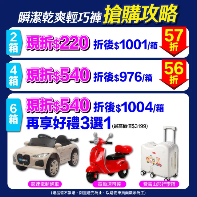 ★雙11限定【滿意寶寶】日本製 瞬潔乾爽輕巧褲L-XXL 6箱組(褲型/日本尿布)