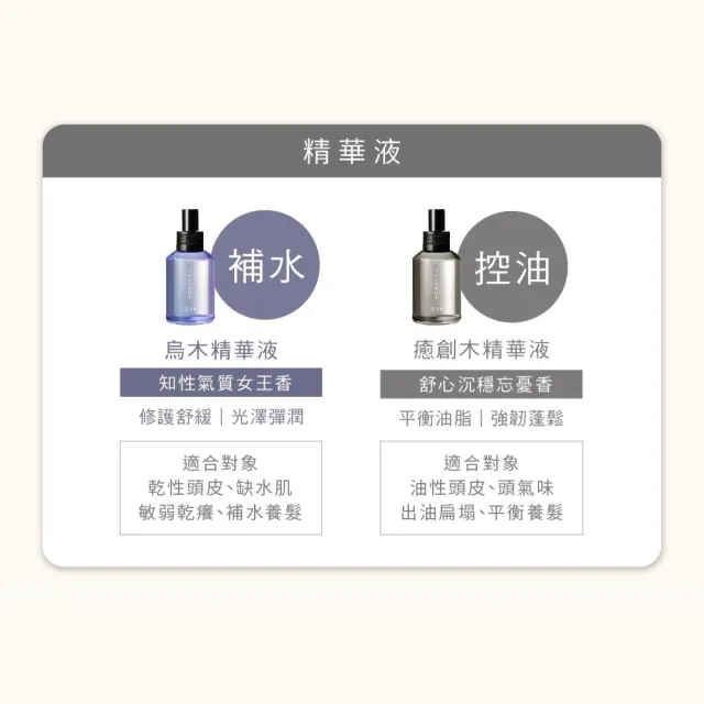【THE TRUE 本真】洗/護800mlx2+頭皮精華液100mlx1 三件組 (官方直營 沙龍級 頭皮水 滋養 修護 控油 保濕)