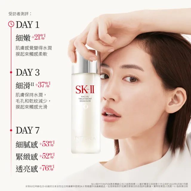 【SK-II】官方直營 青春面膜雙重組(青春露160ml+面膜6片)(雙11)