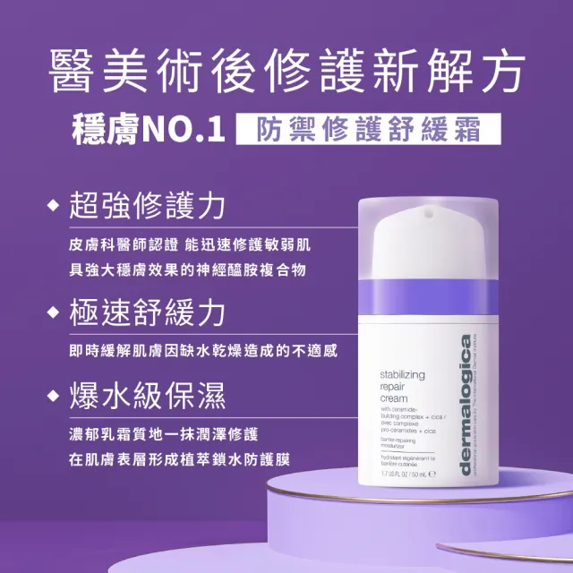 【dermalogica 德卡】防禦修護穩膚組(精華PLUS50ml+舒緩霜50ml)
