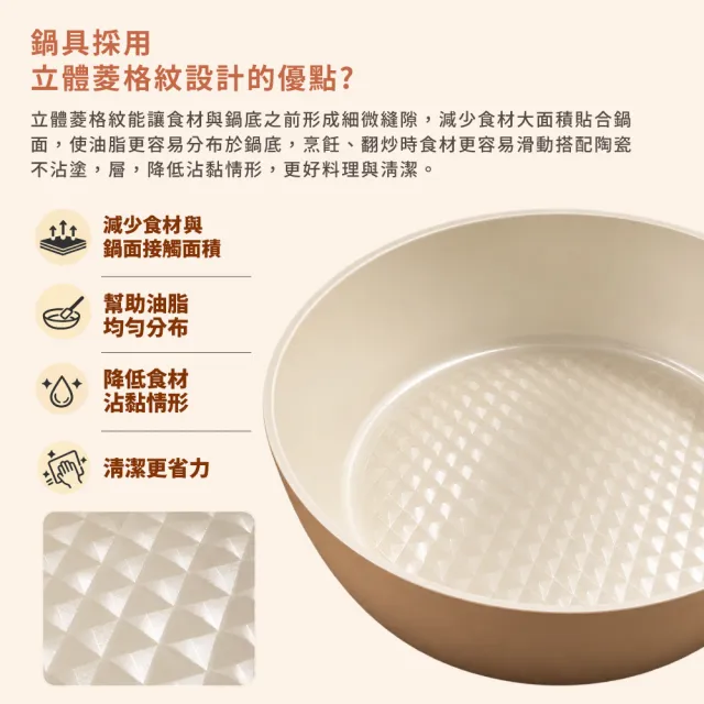 【御膳坊】momo 獨家陶瓷輕量 IH 4件組 18湯鍋+28煎炒鍋含蓋 (IH爐可用鍋/非鐵氟龍不沾塗層) 贈矽膠平煎鏟