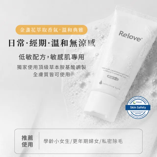 【Relove 官方直營】胺基酸私密潔淨凝露120ml+30ml(獨家德國進口益生元胺基酸 不含SLS SLES 嫩洗肌膚)