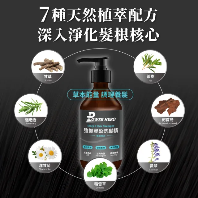 【PowerHero 勁漢英雄】洗髮精500mlx9入組(強健豐盈)