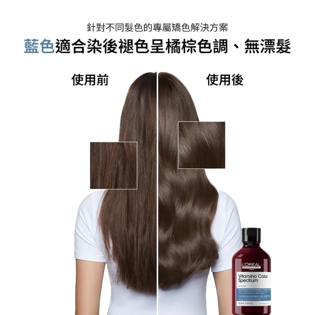 【L’OREAL 巴黎萊雅PRO】絲漾博耀燦矯色洗髮精 藍  300ml(護色)