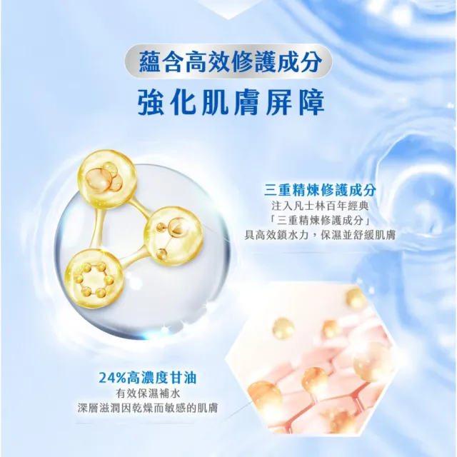 【Vaseline 凡士林】經典系列潤膚露獨家款 重量超值組(身體乳液 專業修護)